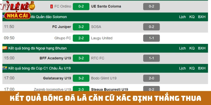 Kết quả bóng đá là căn cứ xác định thắng thua