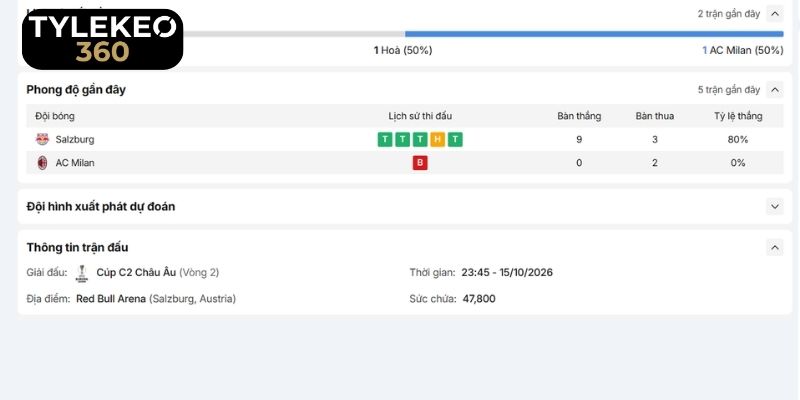 Đánh giá thực tế phong độ của Benfica vs Celtic FC