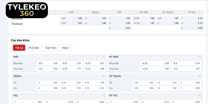 Chuyên sâu kèo tốt cho trận đấu Marseille vs Toulouse